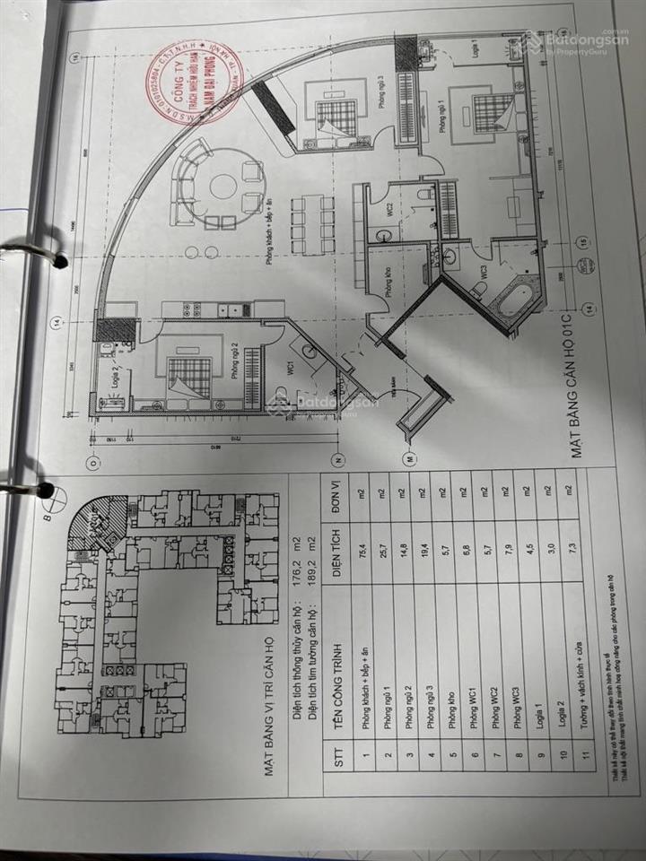 Bán gấp căn vip 01c  bluegem tower  176m2   0968 953 ***