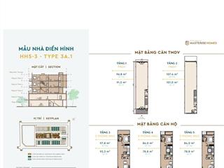 Hàng hiếm! bán triplex diện tích 250m², ký trực tiếp cđt. masterise đan phượng