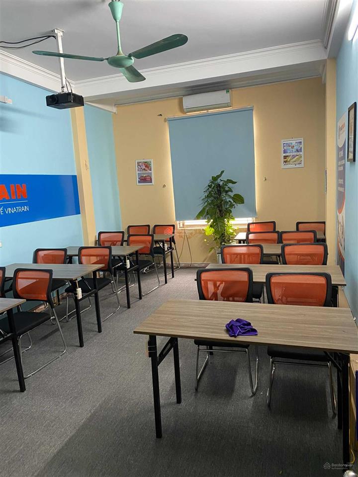 Văn phòng full tiện ích cầu giấy