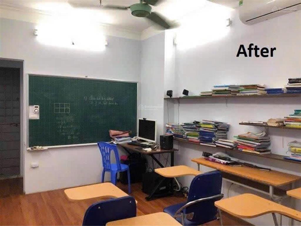 Bán nhà khương trung vị trí cực hiếm 3 bước ra ô tô  full nội thất ngõ nông thoáng