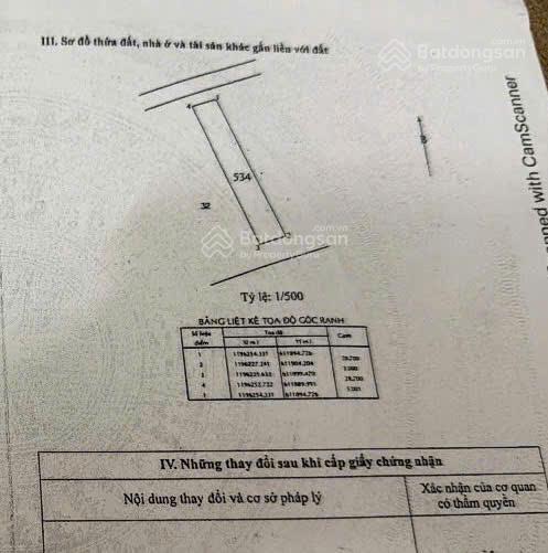 Bán gấp 143,5 m2 mặt tiền nguyễn đình thi cổng chính kdc gia hoà, phước long, hcm  vip