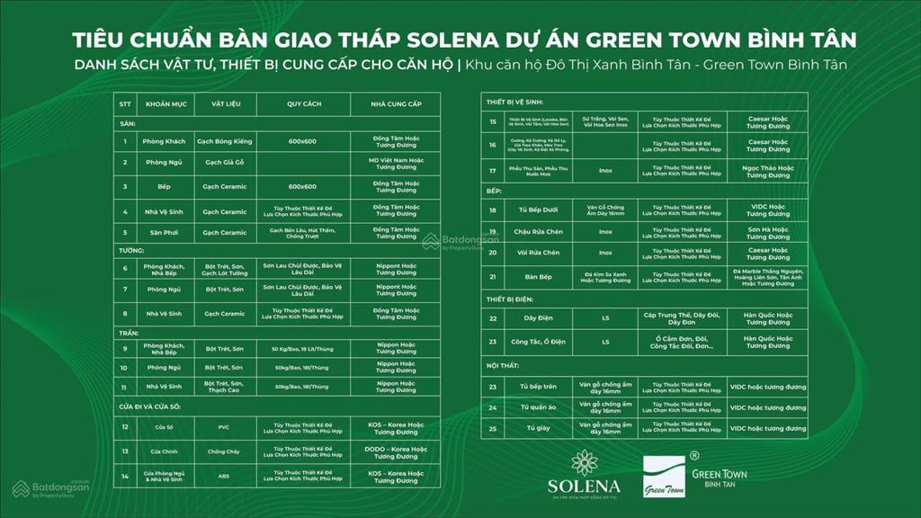 Có 450 triệu lên đời căn hộ 3pn + 2wc tại solena  green town bình tân!