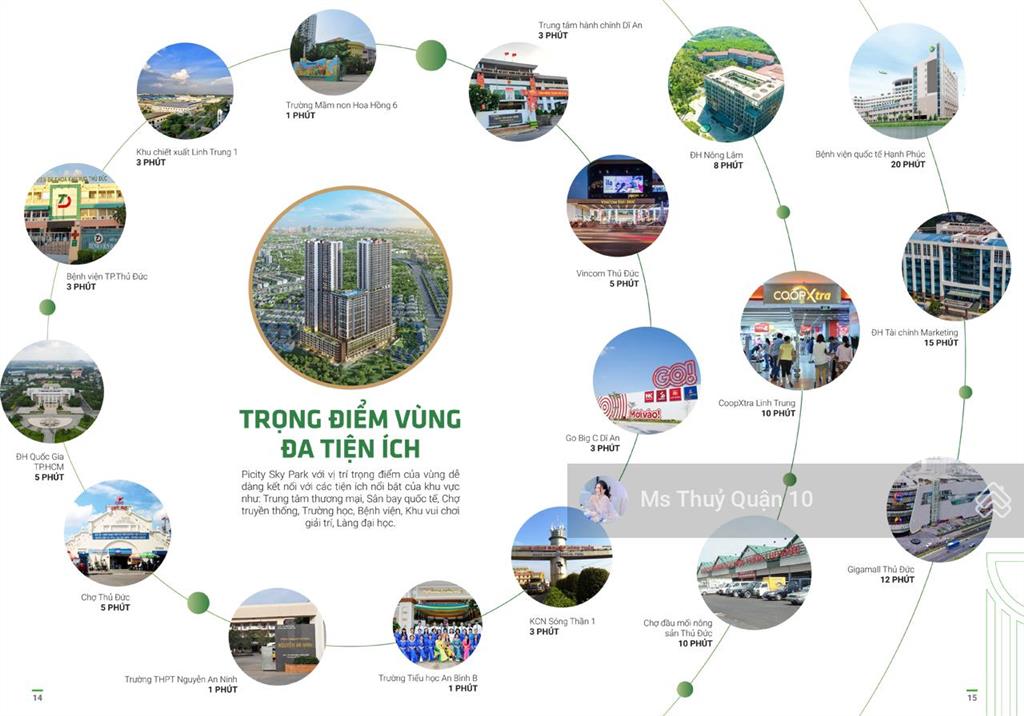 Hướng dẫn làm hồ sơ nộp sở xây dựng đối với nhà ở xã hội 324 lý thường kiệt, quận 10