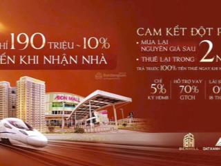 Có 190 triệu không biết đầu tư vào đâu thì để em lo