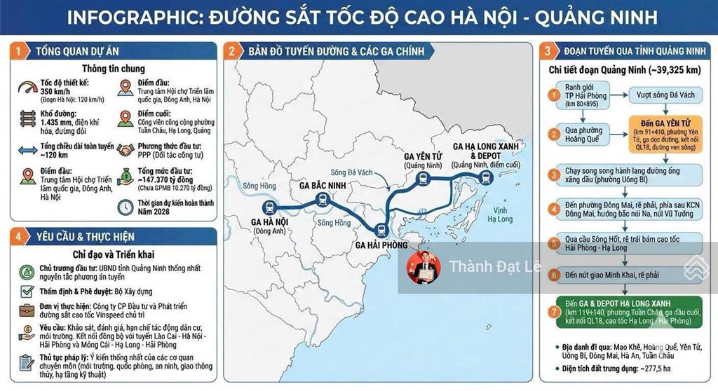 Cđt vinhomes ra mắt siêu đô thị 18 tỷ usd ven vịnh di sản trung tâm du lịch tại kđt hạ long xanh.