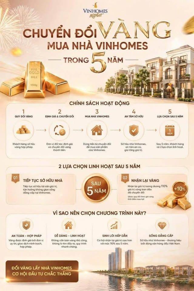 chung cư cao cấp View Vịnh Vinhomes Hạ Long Xanh dự kiến sẽ được mở bán ngay vào tháng 6 này