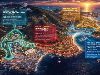 Vinhomes hải vân bay  cơ cấu sản phẩm đang mở bán giỏ hàng độc quyền, căn đẹp từ chủ đầu tư