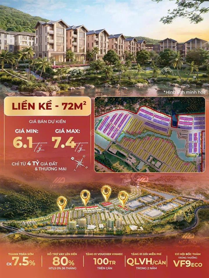 Hàng hiếm vinhomes hải vân bay, loại liền kề s 72m2 xây dựng 4 tầng giá rẻ nhất thị trường 6,2 tỷ
