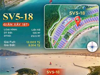 Căn sv518 căn nhà phố 4 tầng sát biển, giá tốt tại dự án đảo ngọc  vinhomes hải vân bay.