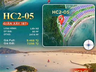 Căn liền kề 4 tầng giá hời phân khu đảo ngọc  vinhomes hải vân bay, giá 9,4 tỷ. tts còn 7 tỷ