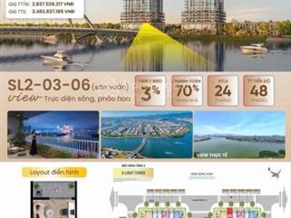 Căn studio sân vườn view trực diện mặt sông hàn tại dự án slight, giá gốc từ cđt, chiết khấu 11%