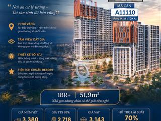 Căn hộ view pháo hoa tương lai, 1br+ tại cora tower, giá gốc từ chủ đầu tư, chiết khấu đến 9%