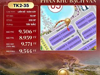 8,9 tỷ căn nhà 4 tầng nhìn trực diện về suối lương thuộc kđt vinhomes hải vân bay, gần biển.