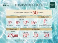 Chỉ từ 800tr có ngay căn hộ studio view biển  khai thác cho thuê 1,2tr/đêm  vị trí đắc địa