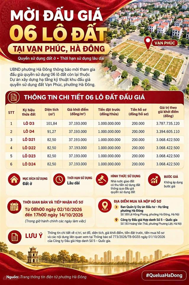 Bán đất đấu giá vạn phúc hà đông