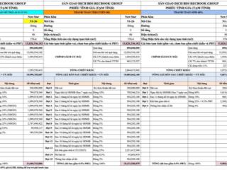 Mặt đỗ mười  hoàng huy new city  tặng mazda 2 + 5 chỉ vàng | n126