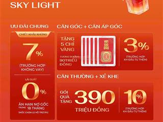 Căn góc 2 mặt tiền chân tháp 33 tầng n2401 hoàng huy new city  thủy nguyên