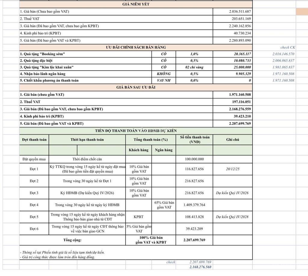 Chính chủ bán căn alumi studio tòa a2, giá hời thị trường 2,2 tỷ
