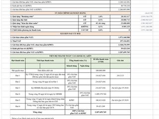 Chính chủ bán căn alumi studio toà a2, giá rẻ nhất thị trường 2.2 tỷ