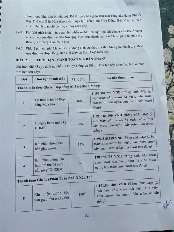 Chính chủ bán lô đất biệt thự, đã có móng, có mặt tiền quảng trường trung tâm , gần bãi biển đẹp