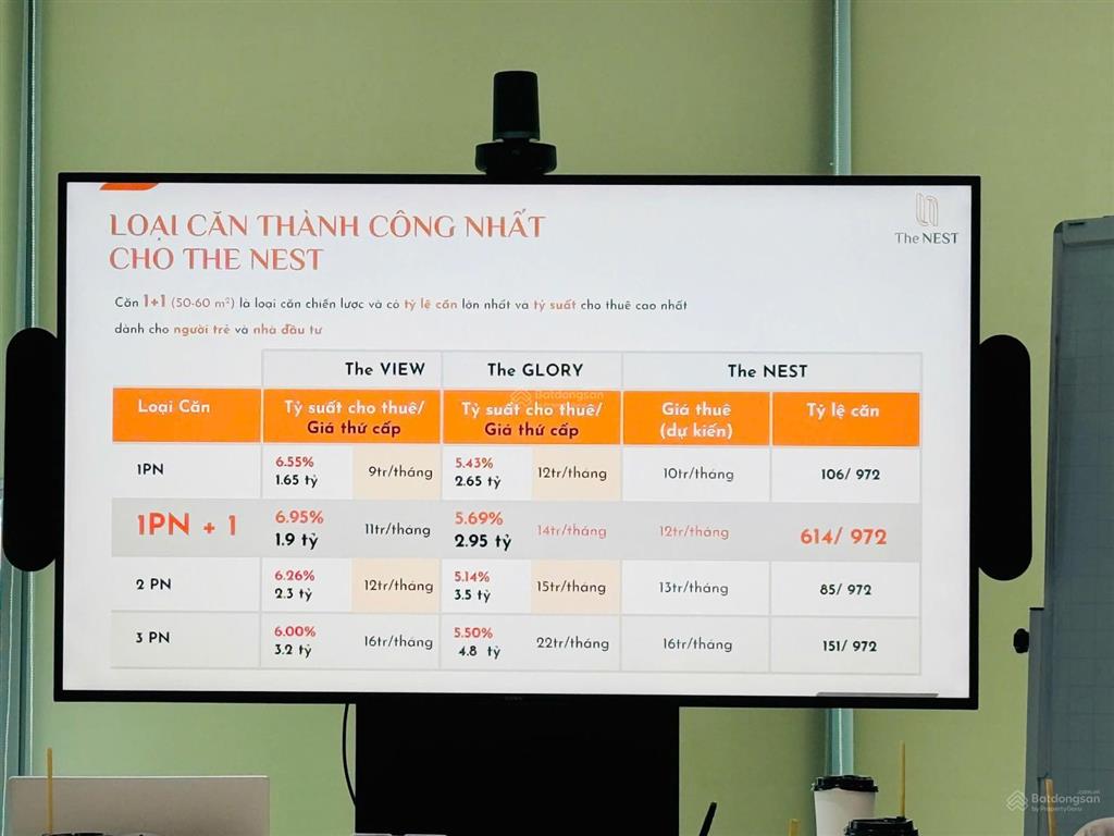 Giá 1.7 tỷ midori park the nest  căn hộ chuẩn nhật tại trung tâm thành phố mới bình dương