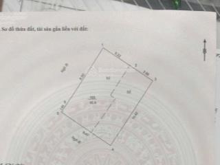 Bán đất tặng nhà  hoàng văn thái  lô góc  2 mặt ngõ ô tô tránh  vỉa hè rộng  kinh doanh đỉnh