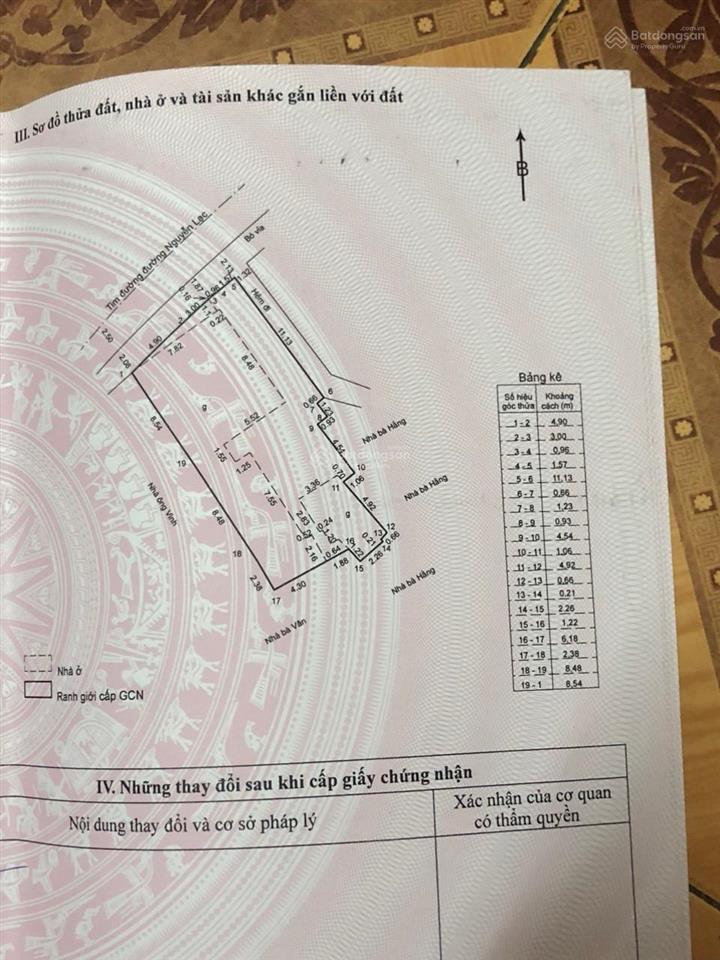 Bán nhà mặt tiền ngay phố ẩm thực ngô văn sở , giáp biển quy nhơn