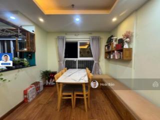 Ehome 50m2 1pn  full nội thất  sổ hồng  tầng cao  thoáng mát  chỉ hơn 2 tỷ