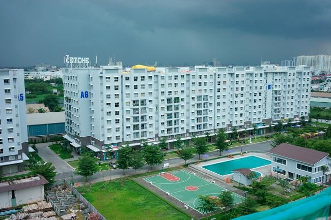 Ehome3 | căn hộ 64m có ban công | view nội khu lớn  hướng nam mát cả ngày