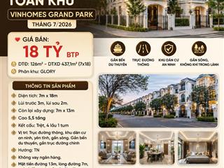 Nhà phố  bán gấp  126m2 glory giá bán top 1 toàn khu vinhomes grand park tháng 7/2026