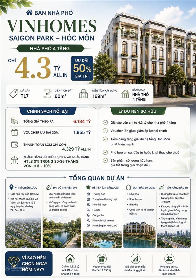 Bán nhà phố  60m2  vinhomes saigon park hóc môn chỉ 4.3 tỷ all in  4 tầng  ưu đãi 50% giá trị