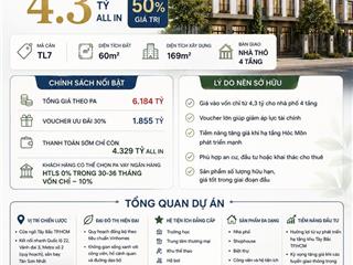 Bán nhà phố  60m²  vinhomes saigon park hóc môn chỉ 4.3 tỷ all in  4 tầng  ưu đãi 50% giá trị
