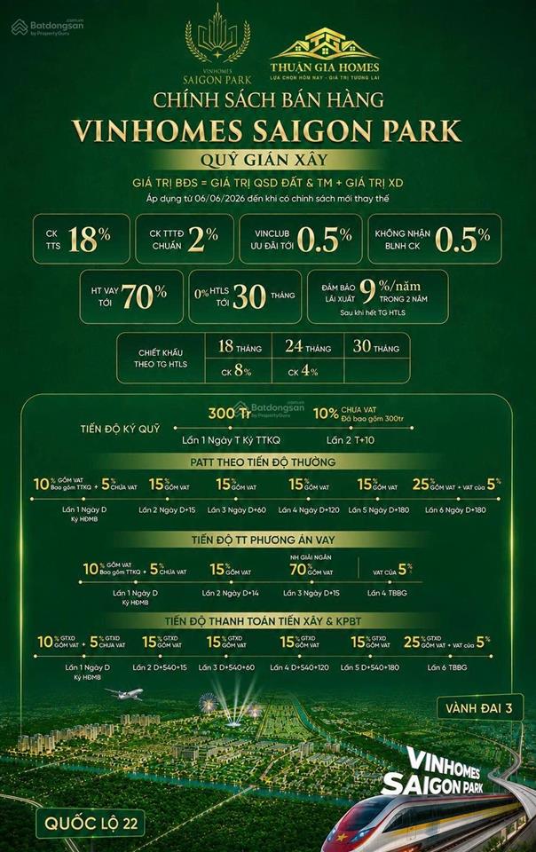Bán nhà phố  60m2  vinhomes saigon park hóc môn chỉ 4.3 tỷ all in  4 tầng  ưu đãi 50% giá trị
