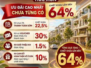 Sở hữu nhà phố vinhomes ưu đãi lớn nhất từ trước đến nay lên đến 64%vinhomes saigon park hóc môn