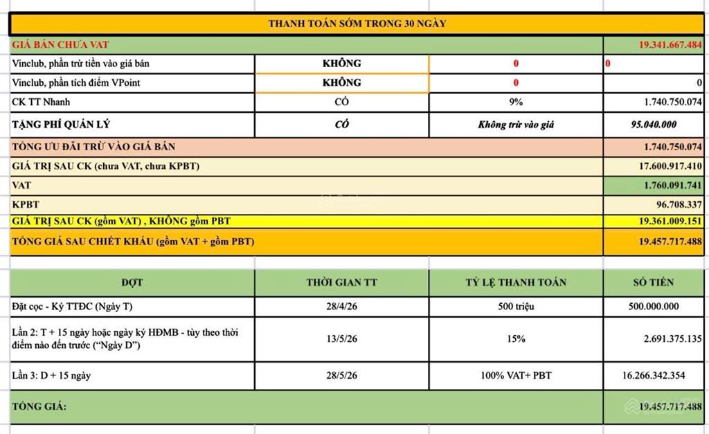 Sở hữu nhà phố  96m2 glory trực tiếp cđt chỉ 13.6 tỷ  giá tốt hơn hàng chuyển nhượng vhgp