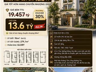 Sở hữu nhà phố  96m2 glory trực tiếp cđt chỉ 13.6 tỷ  giá tốt hơn hàng chuyển nhượng vhgp
