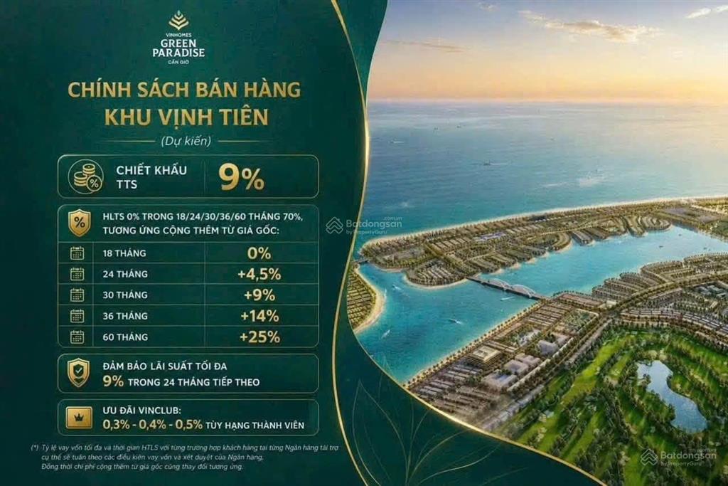 Mở bán nhà phố vịnh tiên chỉ 12,9 tỷ, sau ưu đãi vc chỉ còn khoảng 9 tỷ, vay htls lên đến 60 tháng