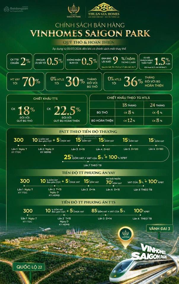 Nhà phố  50m2  chỉ 3,360 tỷ all in  ưu đãi lên đến 64% giá trị  vinhomes saigon park  hóc môn