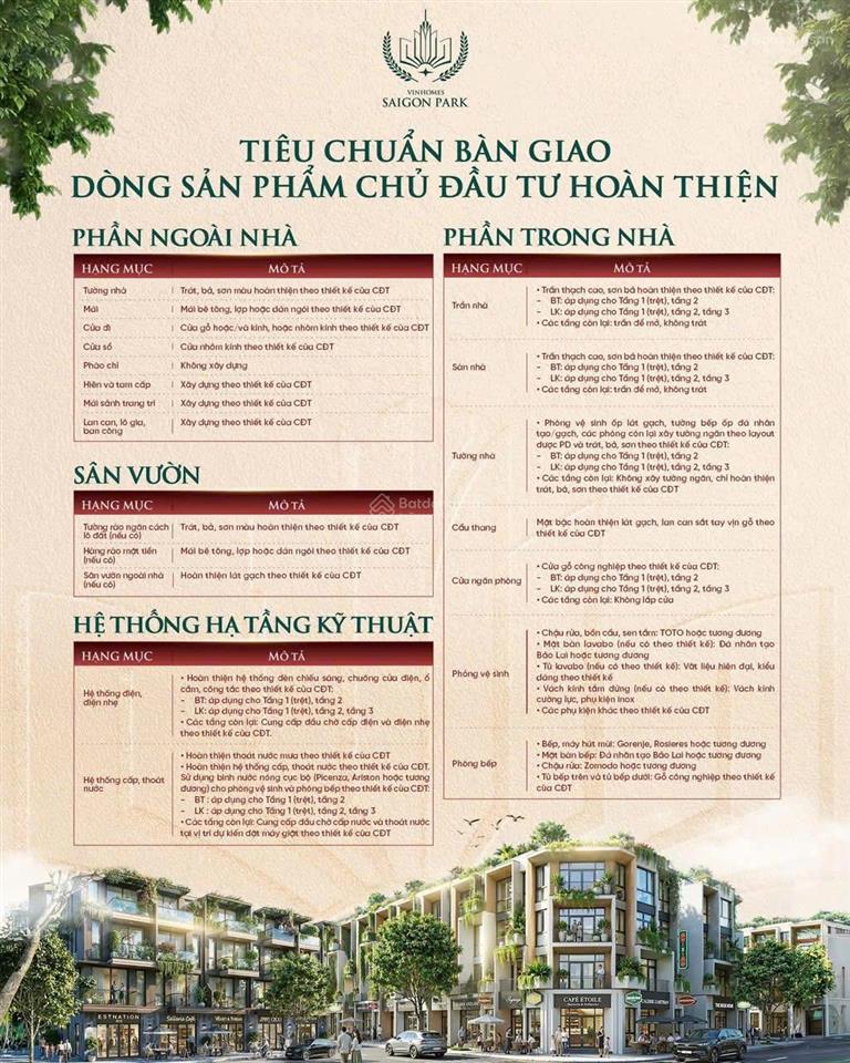 Nhà phố  50m2  chỉ 3,360 tỷ all in  ưu đãi lên đến 64% giá trị  vinhomes saigon park  hóc môn