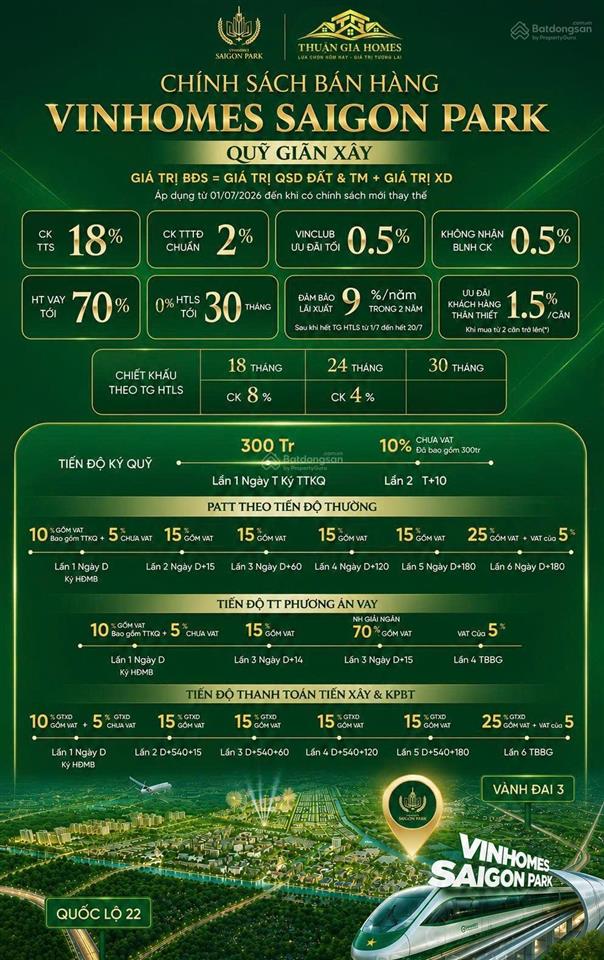Nhà phố  50m2  chỉ 3,360 tỷ all in  ưu đãi lên đến 64% giá trị  vinhomes saigon park  hóc môn