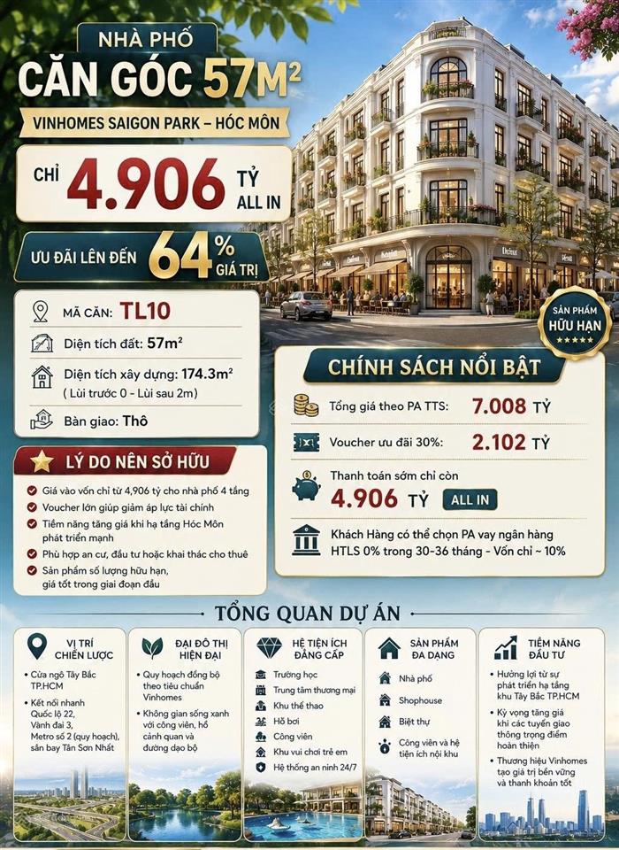 Nhà phố  căn góc 57m2  chỉ 4.906 tỷ all in  ưu đãi lên đến 64% giá trị  vinhomes saigon park hm