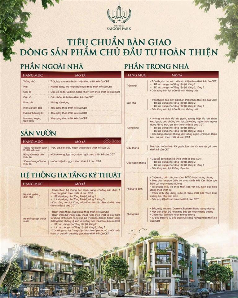 Nhà phố  căn kế góc 50m2  chỉ 3,473 tỷ all in  ưu đãi lên đến 64% giá trị  vinhomes saigon park