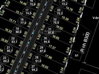 Chính chủ bán đất đấu giá tiền yên