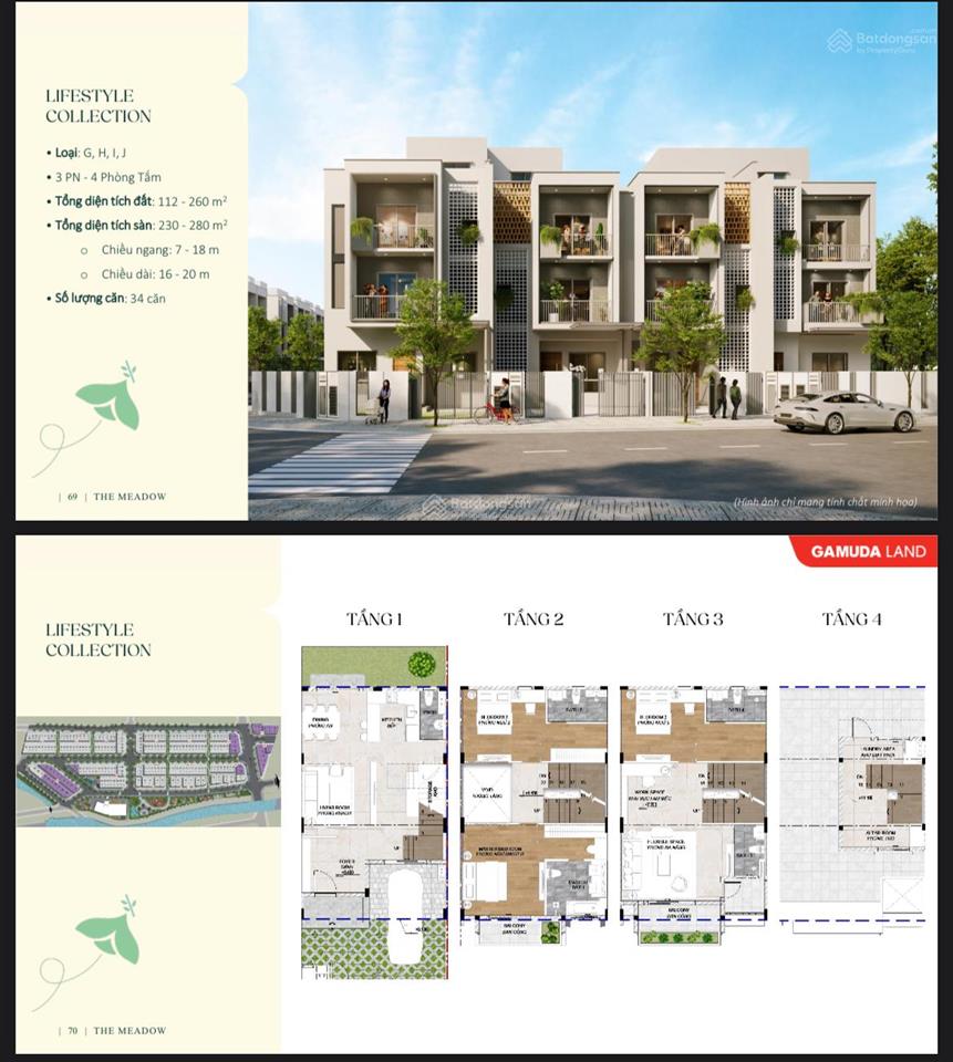 Giỏ hàng chuyển nhượng nhà phố the meadow bình chánh giá hấp dẫn