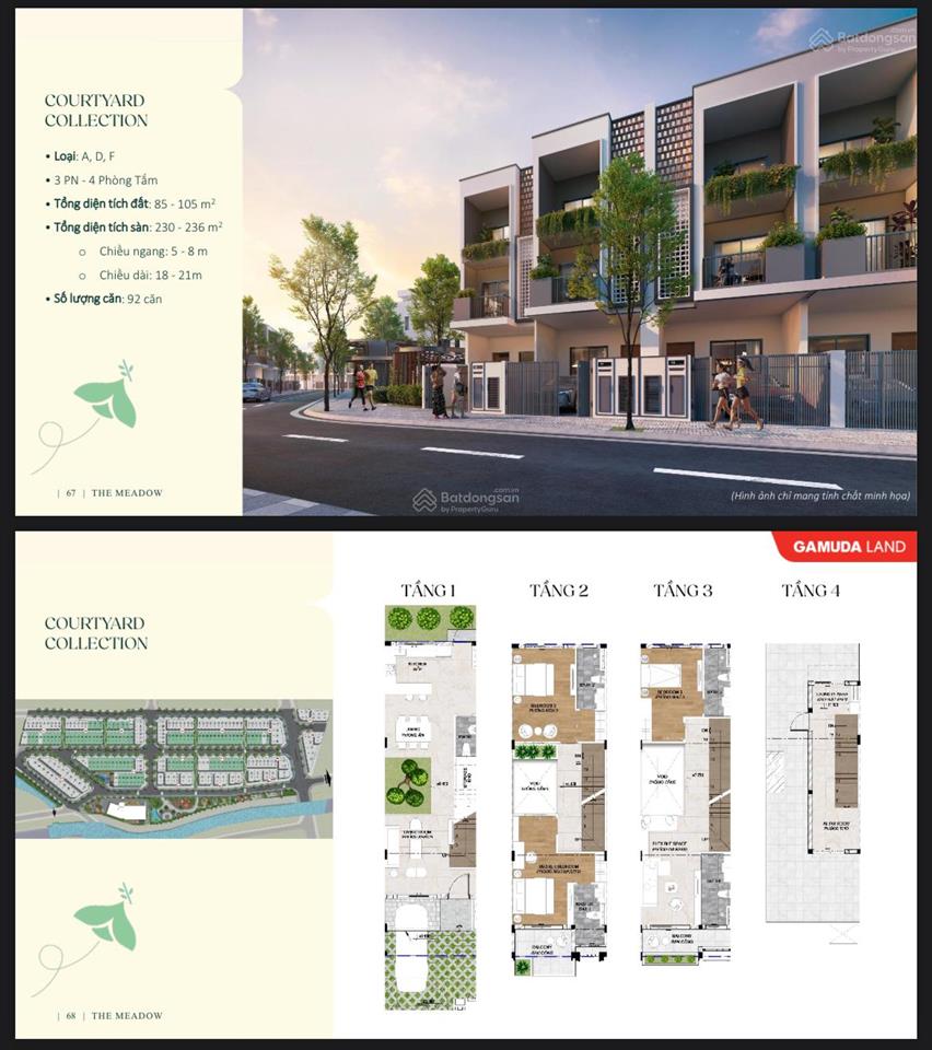 Giỏ hàng chuyển nhượng nhà phố the meadow bình chánh giá hấp dẫn