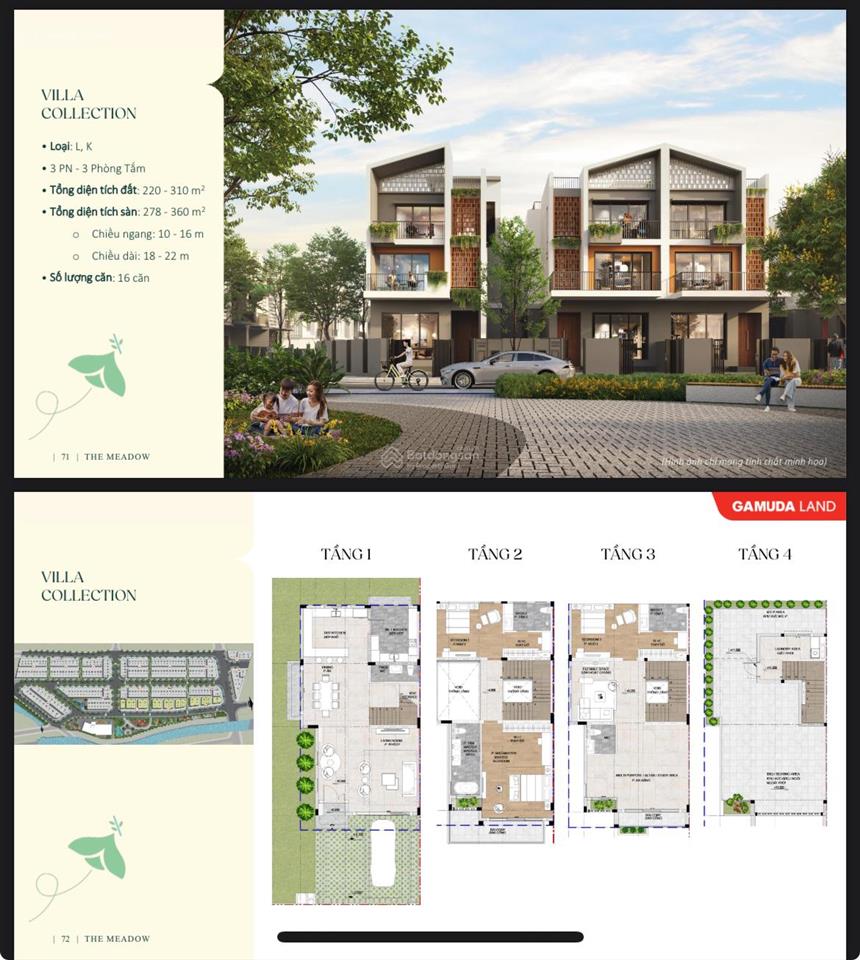 Giỏ hàng chuyển nhượng nhà phố the meadow bình chánh giá hấp dẫn