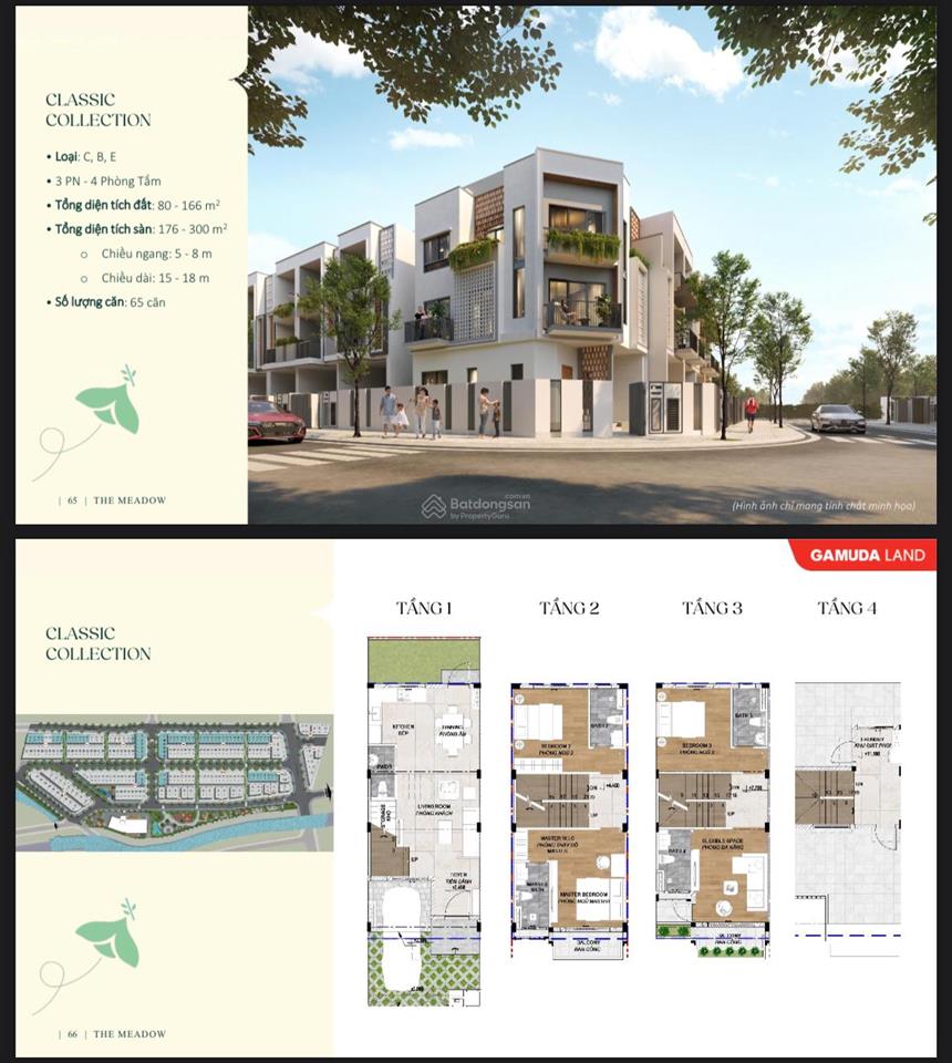 Giỏ hàng chuyển nhượng nhà phố the meadow bình chánh giá hấp dẫn