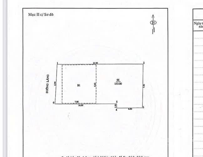 Đất đẹp quan hoa  ô tô  gần mặt phố  nở hậu  153m  mt 6,9m   giá bán 41 tỷ