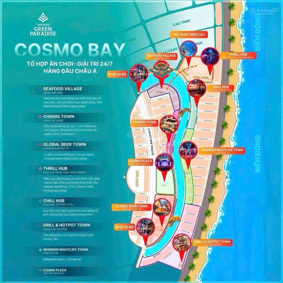 Nhà phố vịnh tiên giá chỉ 11,5 tỷ/căn, ck 30%  vinhomes green paradise cần giờ,  0912 282 ***