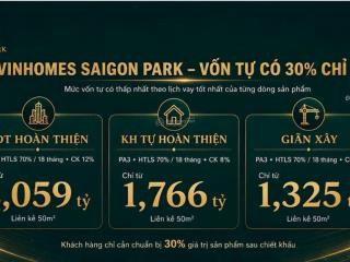 Sở hữu nhà phố vinhomes saigon park hóc mônvốn tự có 1,325tỷ, chiết khấu đến 23,5%,  0912 282 ***